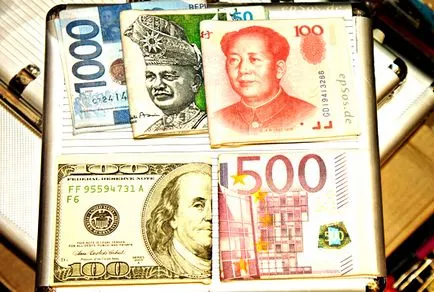 Care este răspândirea în Forex și utilizarea acesteia