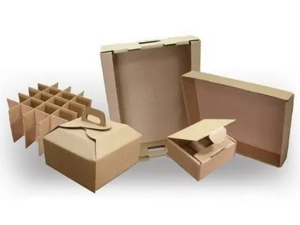 Care este ambalajul (container) tipurile de ambalaje