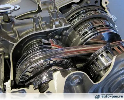 Ce este CVT în mașină argumentele pro și contra ale cutiei - automobilist manuală