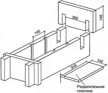 Ctanok pentru fabricarea de blocuri cu mâinile lor - desene, opțiuni video de construcție (după vibratoare de masă) Ctanok pentru fabricarea de blocuri cu mâinile lor - desene, opțiuni video de construcții