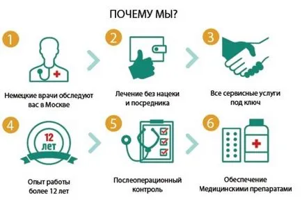 Denervare a terminațiilor nervoase ale articulațiilor intervertebrale, tratament în Germania