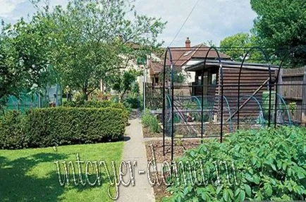 Design de curte și grădină privată de fotografii, interiorul casei (proiectare) Design de curte și grădină privată de fotografii, interiorul casei