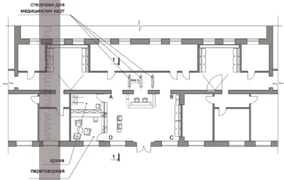 Proiectul Clinica de design, interior publice, design interior arhitectural