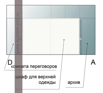 Proiectul Clinica de design, interior publice, design interior arhitectural