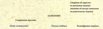 Document cerere