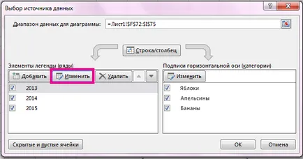 Adăugarea unei legende la o diagramă