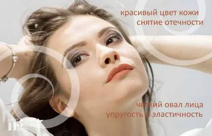 De ce am nevoie de un masaj facial (ce) De ce am nevoie de un masaj facial