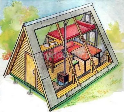 Casa-cort în zona suburbană, 6 ar