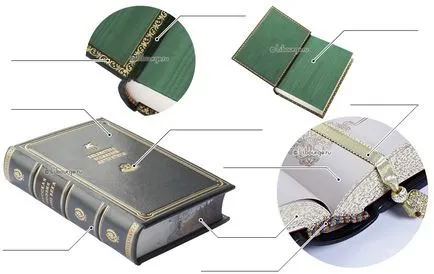 elemente de carte, franceză de legare (colorat torshonirovanny de margine) Elemente ale cărții, Hardcover Franceză