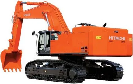 Excavatoare - tipuri și echipamente