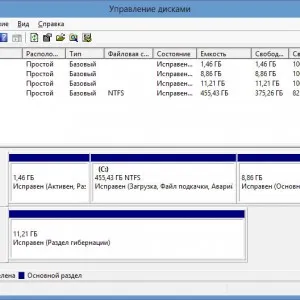 Flash card nu este detectat - un sistem informatic ce să facă, cum să recupereze