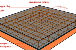 Fundamentul dale de beton armat