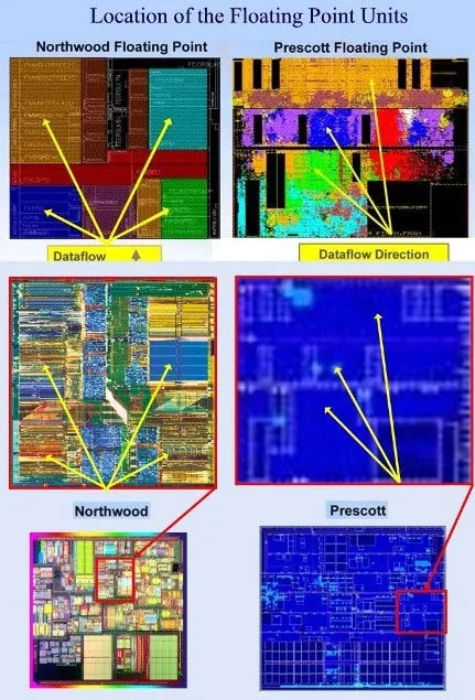 FPU că acest computer