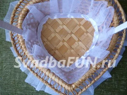 Shopping pentru o nunta cu mâinile - decorarea de panglici (nunta) Shopping pentru o nunta cu propriile sale mâini - decorate cu panglici