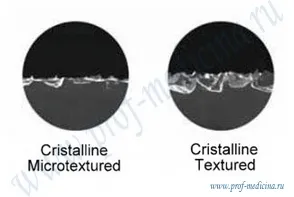 Implanturi eurosilicone - dimensiuni directoare, comentarii (pectoral) Implanturi eurosilicone - dimensiuni directoare, comentarii