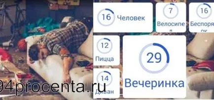 Joc 94 la suta din răspunsuri la toate nivelurile de imagine