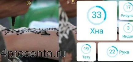 Joc 94 la suta din răspunsuri la toate nivelurile de imagine