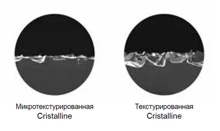Implanturi eurosilicone, chirurg plastic Markushin (360º Tehnologie de protecție) Implanturi eurosilicone, chirurg plastic Markushin
