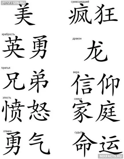 tatuaje Kanji și semnificația lor (foto) (caractere tatuaj) tatuaje Kanji și semnificația lor (foto)