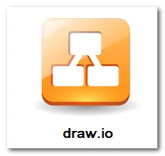 Instrument pentru crearea de diagrame și scheme logice on-line (organigrame) Un instrument pentru crearea de diagrame și scheme logice on-line