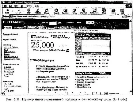 Integrarea de afaceri este o altă tendință vizibilă în ultimii ani, este
