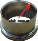 Butoanele de producție Tragerea