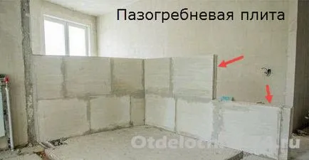 Ce se poate face partiție în selectarea materialului plat