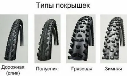 Ce este o bicicletă