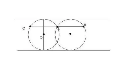 Cercetarea în matematică „modul de a defini centrul cercului,“ platforma de conținut