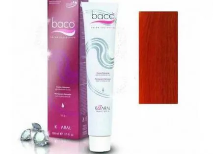 Italiană professtonalnaya de colorare a părului