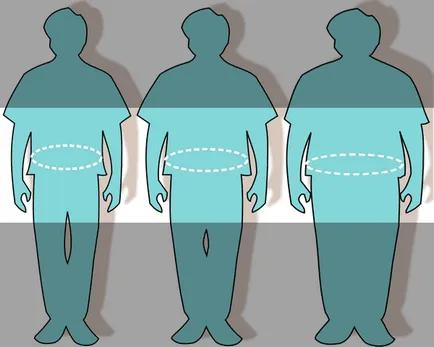 Cum de a elimina rapid stomac si solduri la domiciliu (abdomen) Cum de a elimina rapid stomac și șolduri la domiciliu