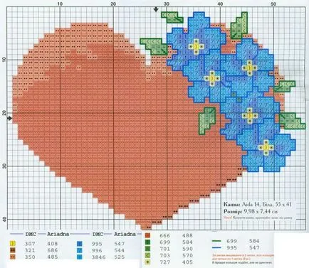 Ce are sistem de frumos broderie - inima - transversală unde se descarcă (schema de broderie) Ceea ce am frumos sistem de broderie - inima - transversală în cazul în care se descarcă
