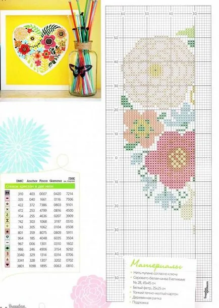 Ce are sistem de frumos broderie - inima - transversală unde se descarcă (schema de broderie) Ceea ce am frumos sistem de broderie - inima - transversală în cazul în care se descarcă