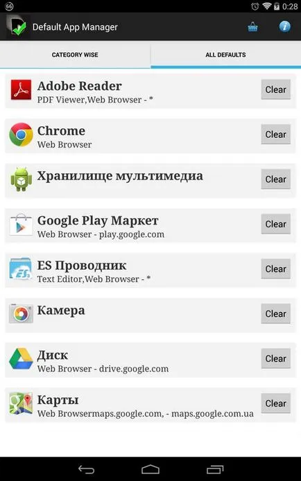 Cum se schimbă aplicația implicită pe Android