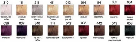 Paleta de culori par Dye Rowan, comentarii