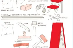 Cum se aplica tapet la recomandarea lapte de var