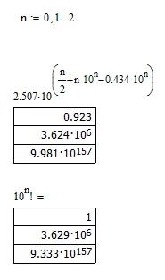 Cum de a găsi factorial miliarde (factorial milioane) Cum de a găsi factorialul miliarde