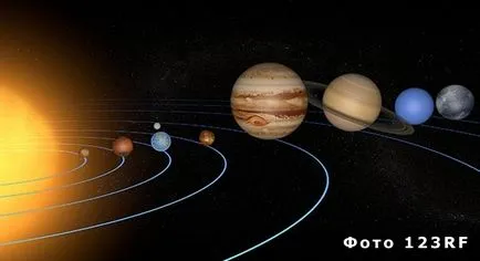 Cum se numește calea de rotație a planetelor în jurul Soarelui, baza răspunsurilor la întrebări