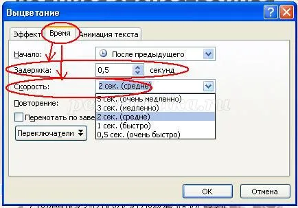 Cum de a crea animație în prezentare PowerPoint (prezentare) Cum de a crea animație în prezentare PowerPoint
