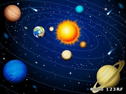 Cum se numește calea de rotație a planetelor în jurul Soarelui, baza răspunsurilor la întrebări