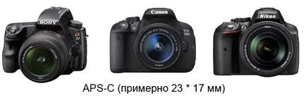 Care este cea mai buna camera (2017)
