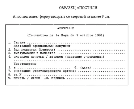 Care este procedura de legalizare a documentelor