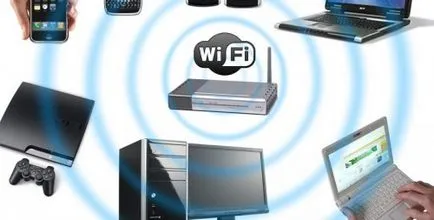 Cum de a conecta laptopul la computer prin intermediul WiFi, kaksdelatpravilno