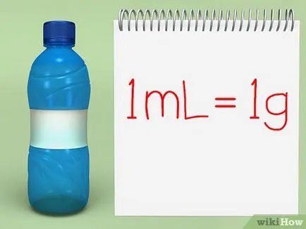 Cum se convertesc la mililitri de grame