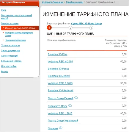 Cum se trece de la MTS-Ucraina pe Vodafone Ed păstrarea numărul (du-te) Cum se trece de la MTS-Ucraina privind Vodafone ed cu păstrarea numărul