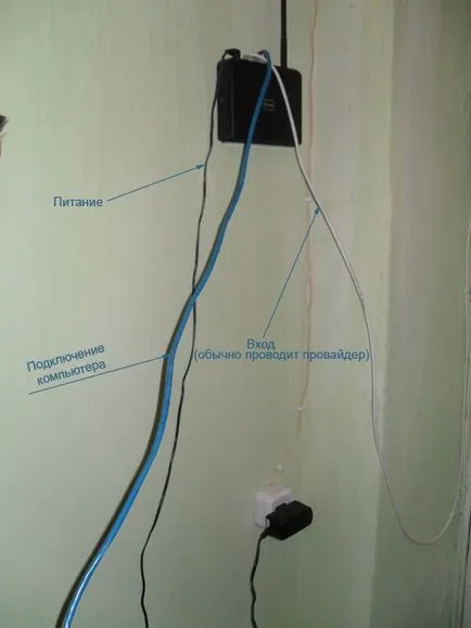 Cum să se conecteze la Internet printr-un router (router) Cum să se conecteze la Internet printr-un router