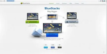 Cum se utilizează BlueStacks - o descriere detaliată (BlueStacks) Cum să utilizați BlueStacks - descriere detaliată