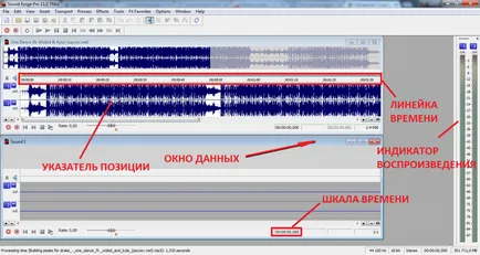 Cum să utilizați un sunet falsifica pro 11 de instrucțiuni pentru începători