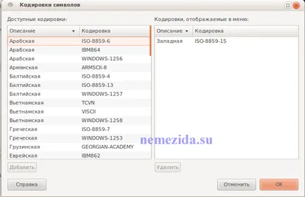 Cum de a schimba codificarea de fișier text, txt, doc