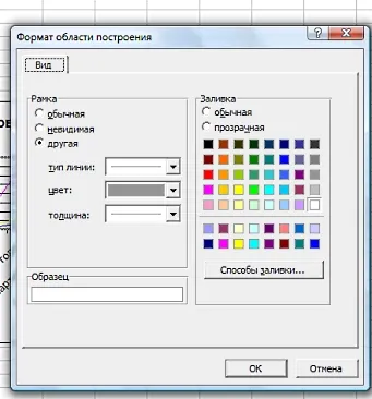 Cum de a desena un grafic în Excel 1